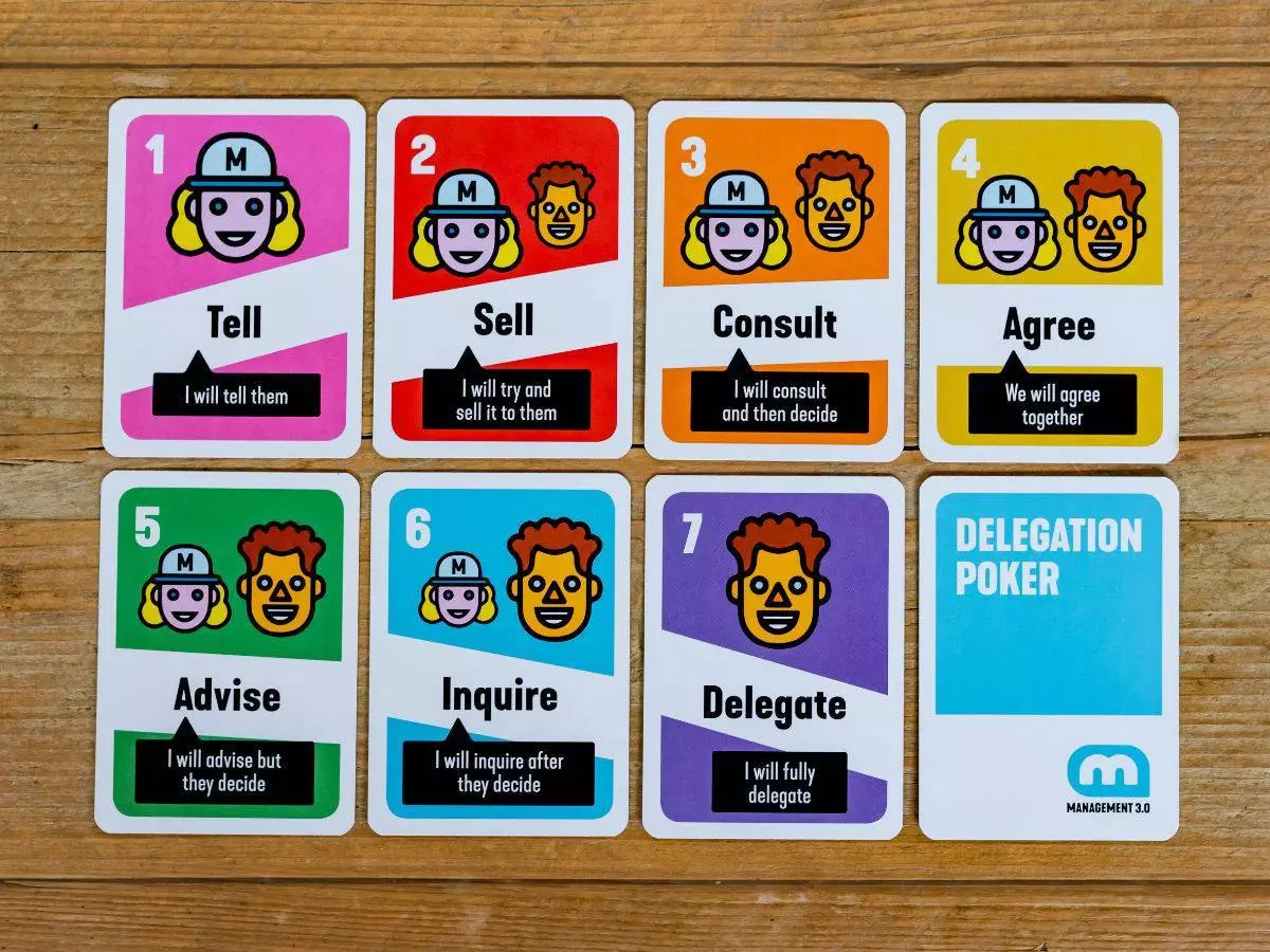 Delegation Poker Image of 7 delegation options