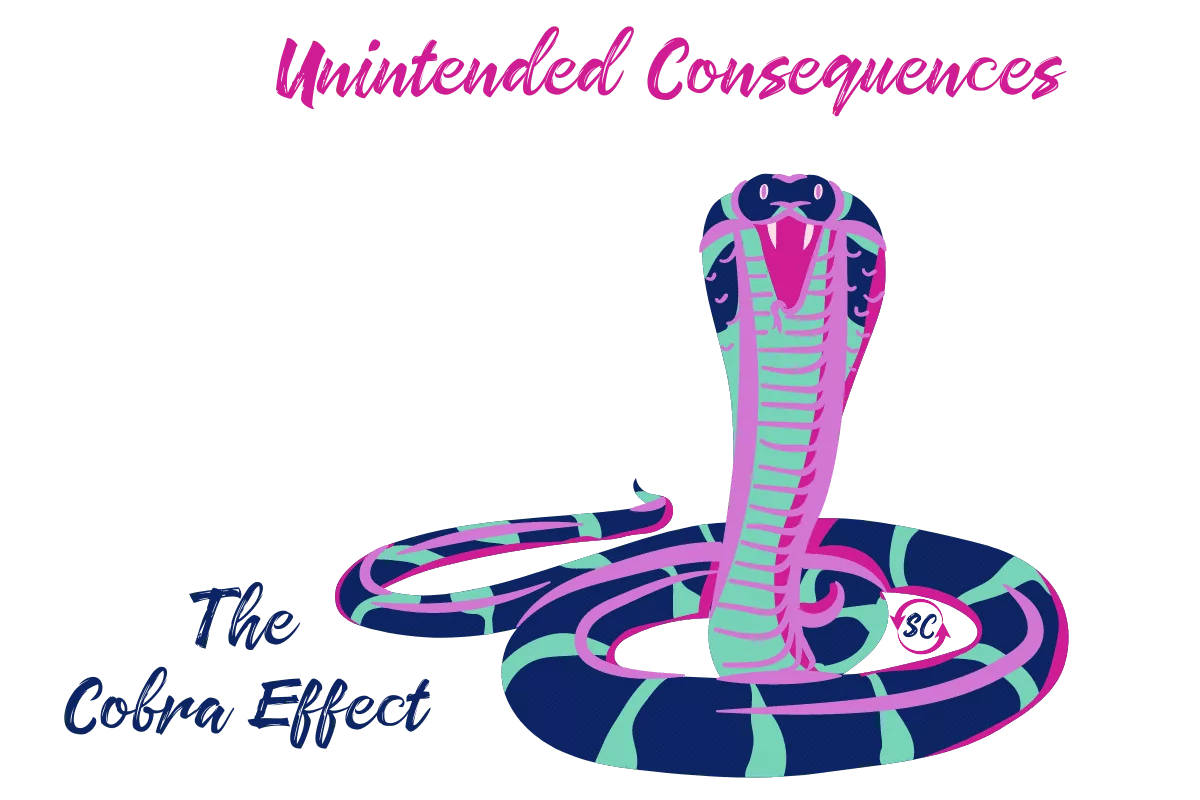 Cobra Effect - Unintended Consequences - Image