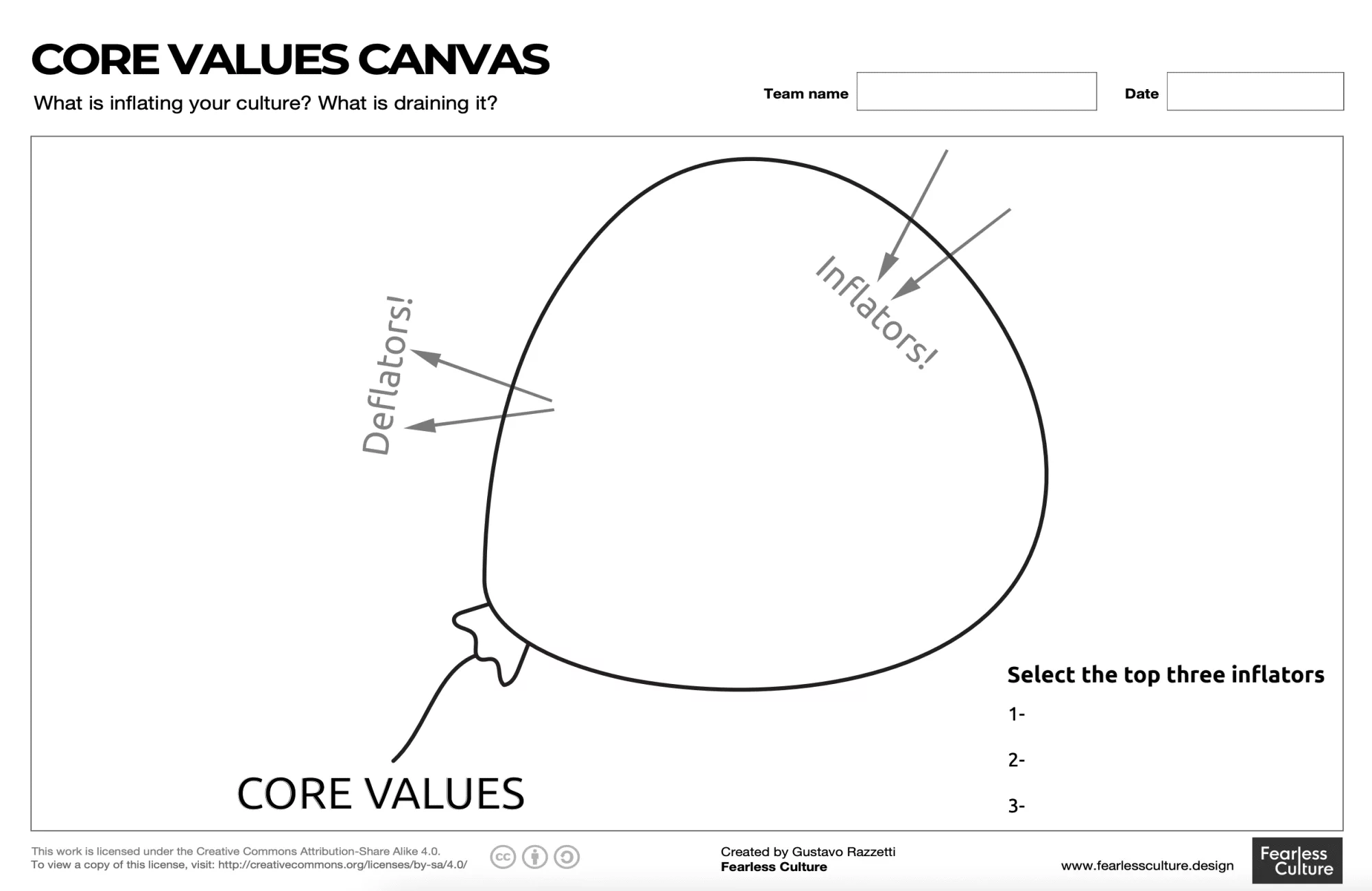 E054_Core Values Canvas by Gustavo Razzetti - Image